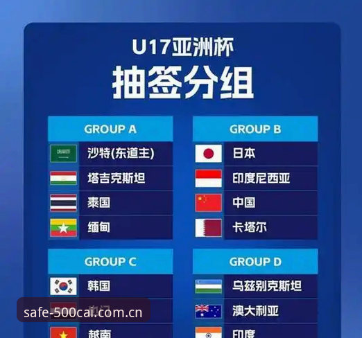 彩票公开透明必备 U17世界杯抽签结果vs小组形势:中国男女足青训对比与挑战